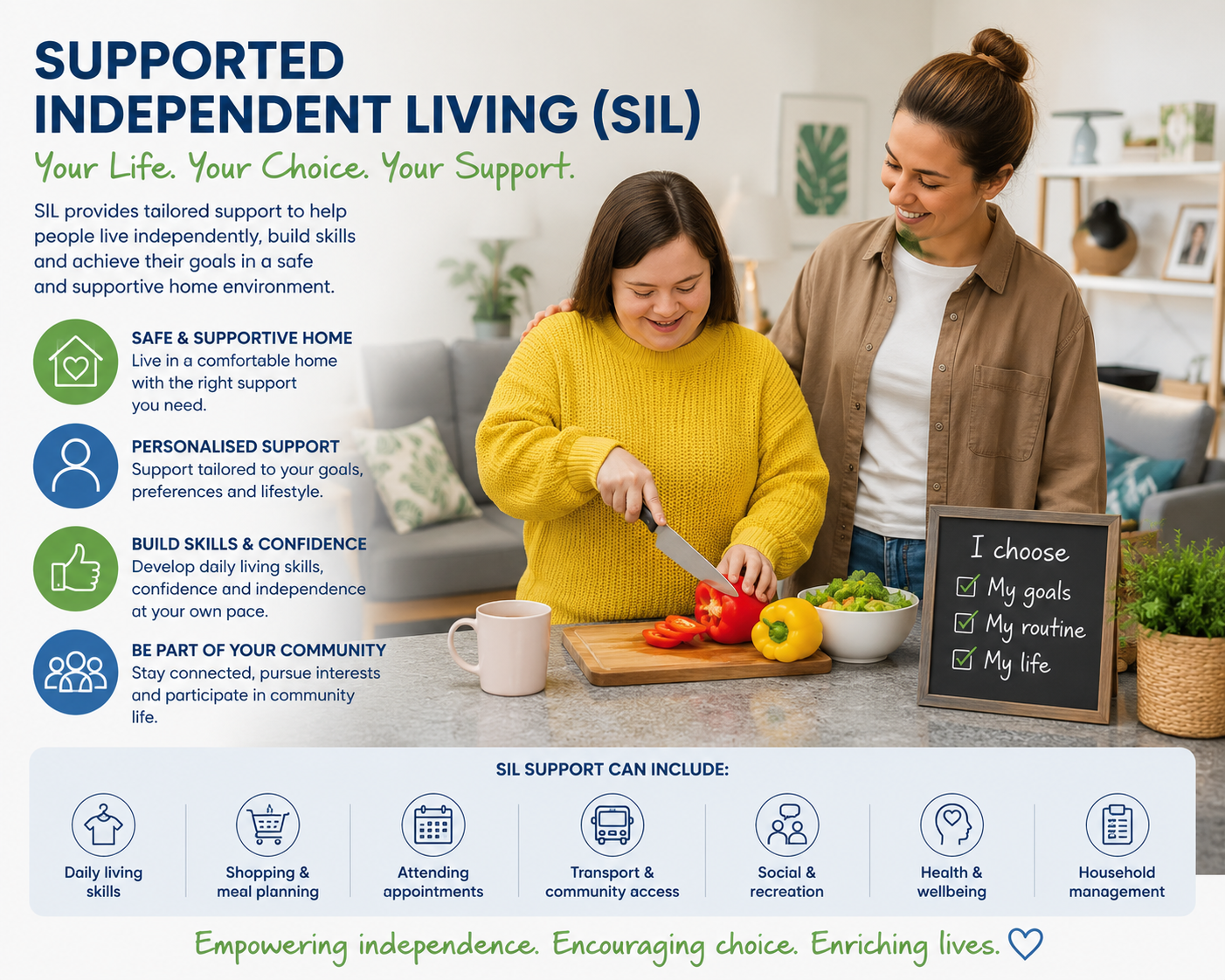 Supported Independent Living (SIL)